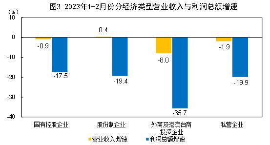 内取眼袋多久恢复
